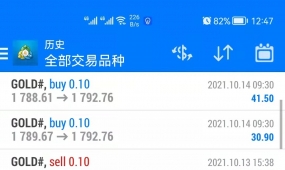 疯狂黄金EA 一款暴力十足的策略，大小资金都可以操作