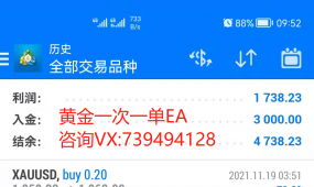 【均线金叉EA】简单易懂的策略，适合趋势行情