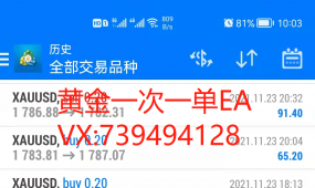 K线算法-EA 月收益20%-50%，可实盘，可回测