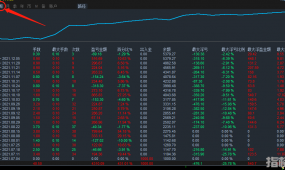 GOLD-EA 黄金专用 月收益50%左右