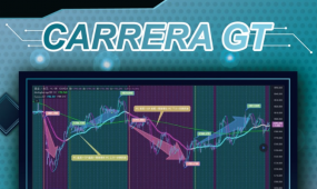 CARRERA GT 多空指标 一个适用于所有品种的进出场指标