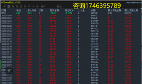 一款主要为刷手数佣金而生的【超级刷单-EA】