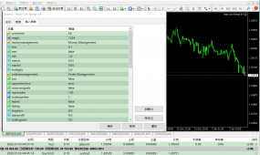 High-Low Range EA