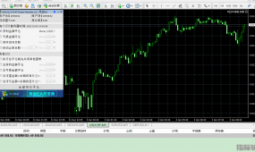 风控EA面板-免费