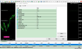 叠箱体5.0破解源码版