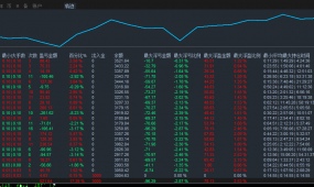 【操盘伸手系统】免费分享一款操盘伸手系统源码