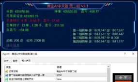 【黄金AI】自用系统分享，盈利可控。实盘观摩