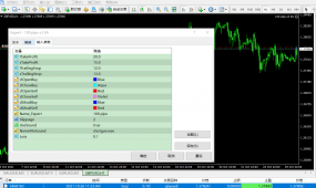 100 pips v3 EA