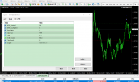 ATR辅助做单EA
