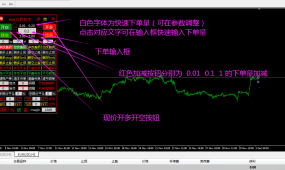 永久免费，简单实用的下单面板