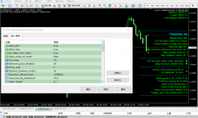 cm_EA_TrailingStopOrders 3r_EDU-plus