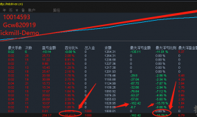 稳定盈利--月收益30%左右，浮亏小.启动资金1000美金