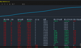 刷单EA，免费分享