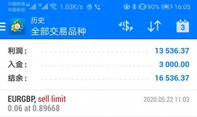 从3000到16536花了两个多月，喜欢暴利的可以自己下载