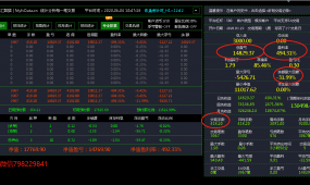 K线形态EA-56个交易日收益500%提供实盘观摩