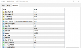 黄金刷单（交叉平仓2020.07.02）