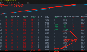 【稳健型EA】风险小，收益稳定的小资金福音策略