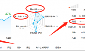 IB专用的圣杯金龙EA