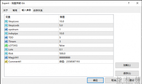 分享一款国外持盈突破EA的源码（附指标）