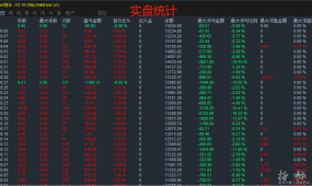 实盘对冲刷单EA—— 免费分享