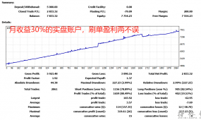 全新时代-EA非常优质的策略可以一边刷单，一边盈利