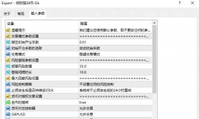 【马来西亚28币EA 】 号称不管涨跌都赚钱