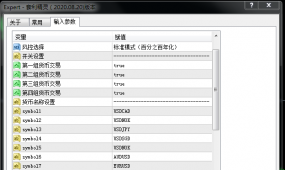 最新升级版套利精灵(2020.8.20)-EA最大利润达到30%