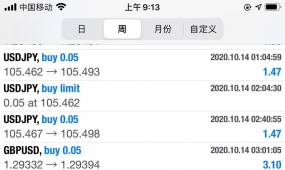 智能（RSI）移动止损止盈-EA