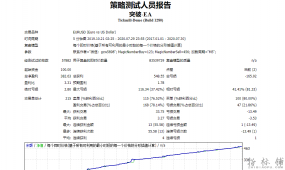 买老外的突破ea，吐血分享出来