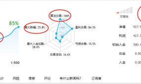 趋势共振程序化自动交易-EA