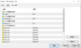 Life Changer -EA 智能移动止损止盈 无马丁不网格 月收益20%