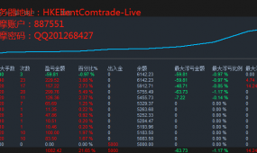 永久版跟单软件分享给大家，速度快延迟小让你跟单更便利