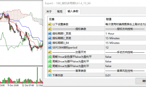 188指标多周期EA-mq4 源码分享