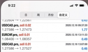 AF-lnvesting.Cv-EA一款全自动EA单量大即可刷单盈利又能刷返佣