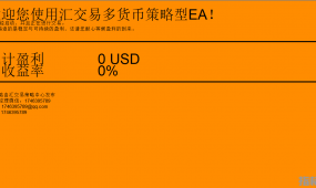 最新改版【马来西亚28币-EA】收益风险两不误，年资金翻3倍