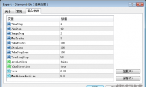 Diamond-EA 自动挂单马丁交易 非农挂单