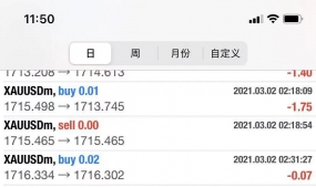 爆龙金矿-EA月盈利120%刷单盈利两不误一款专做黄金的策略