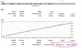 刷单6号—EA 可个人，可刷单，又能刷返佣的刷单EA