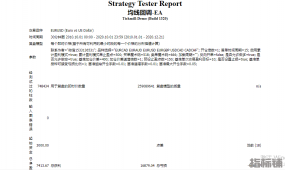 【均线回调EA】本人自用策略，平均月化20%, 收益持续稳定