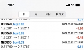 招财猫高频刷单帝国EA平均刷单在300手日均60手每日交量巨大