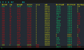 【ALGO GOLD H1-EA】铂金版源码免费分享