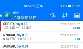 变色量化智能交易系统 高胜率 月盈利25%左右