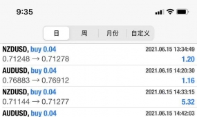 全能RSI 超买超卖M5EA趋势加仓告别亏损开启盈利之旅