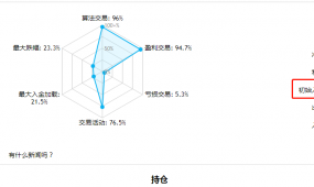 黄金网格-EA，专业小资金稳健型EA，风险小，收益稳定