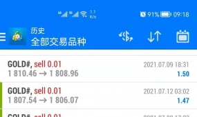 黄金EA，月收益50%以上，每单带止损 风险可控